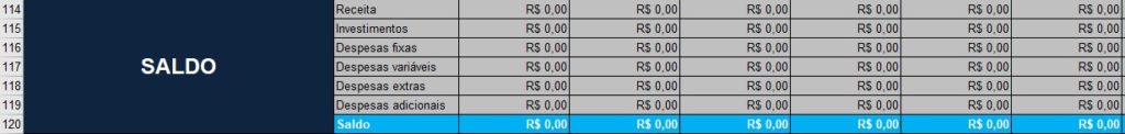 Genial Investimentos / Planilha - Orçamento Pessoal (Resultado / Saldo)