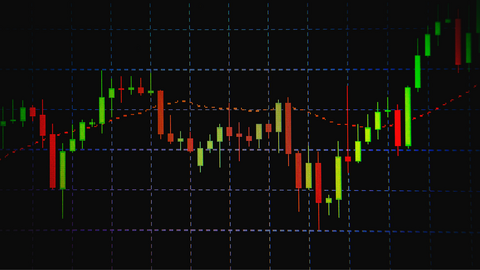 Padrões de candlestick: veja como funciona, como interpretar e sua importância